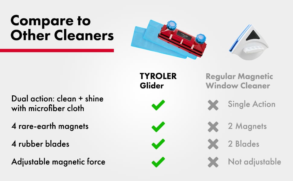 Tyroler Bright Tools Magnetic Window Cleaner The Glider D-3 AFC Single or Double Glazed Window 0.08-1.1 Indoor and Outdoor Glass Pane Cleaning. Adjustable Magnet Force Control 